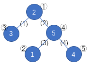 tree1.png